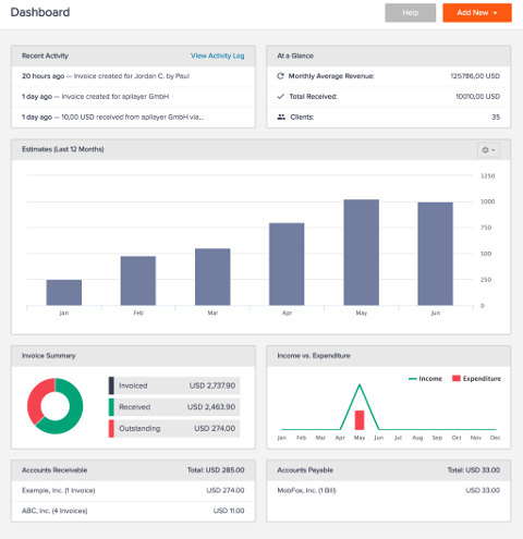 Invoicely dashboard